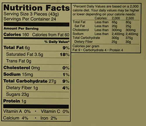 Cella's Milk Chocolate Covered Cherries, 72-Count Box 3