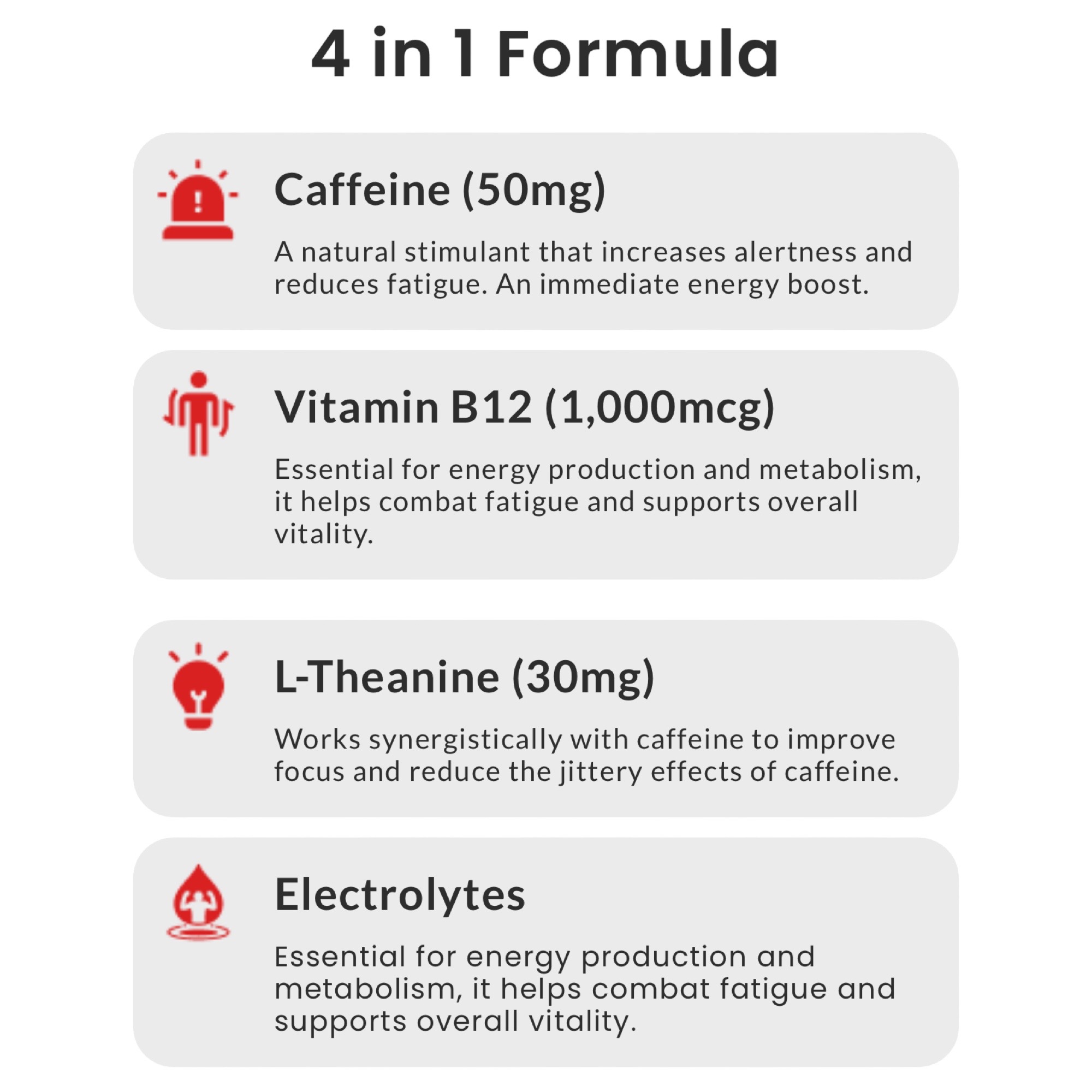 Riize Energy Quick Dissolving Strips, Vitamin Supplement With Electrolytes, Caffeine and Vitamin B12, 3 Per Pack 2