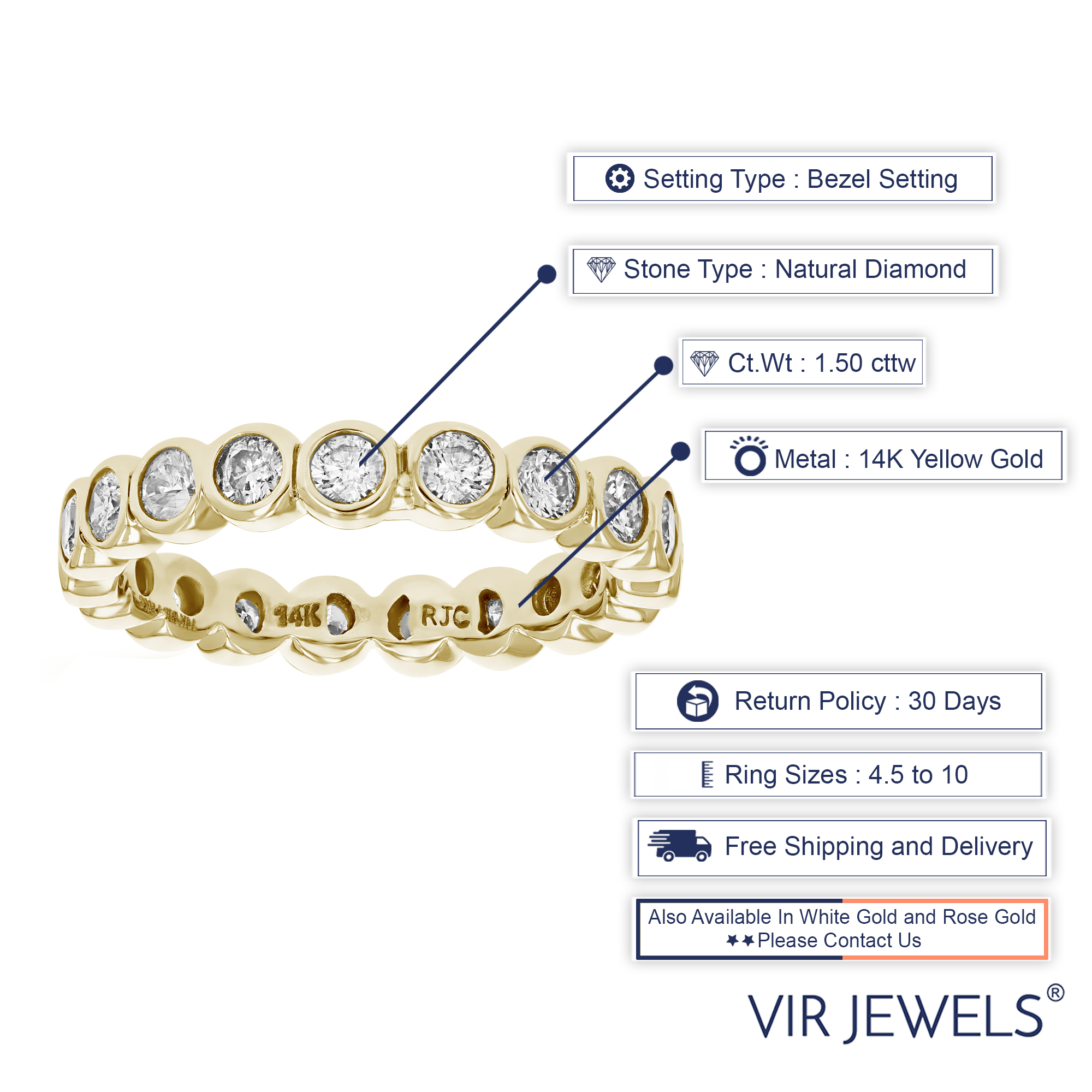 1.50 cttw Diamond Eternity Ring Wedding Band 14K White or Yellow Gold Bezel Set - Picture 15 of 17