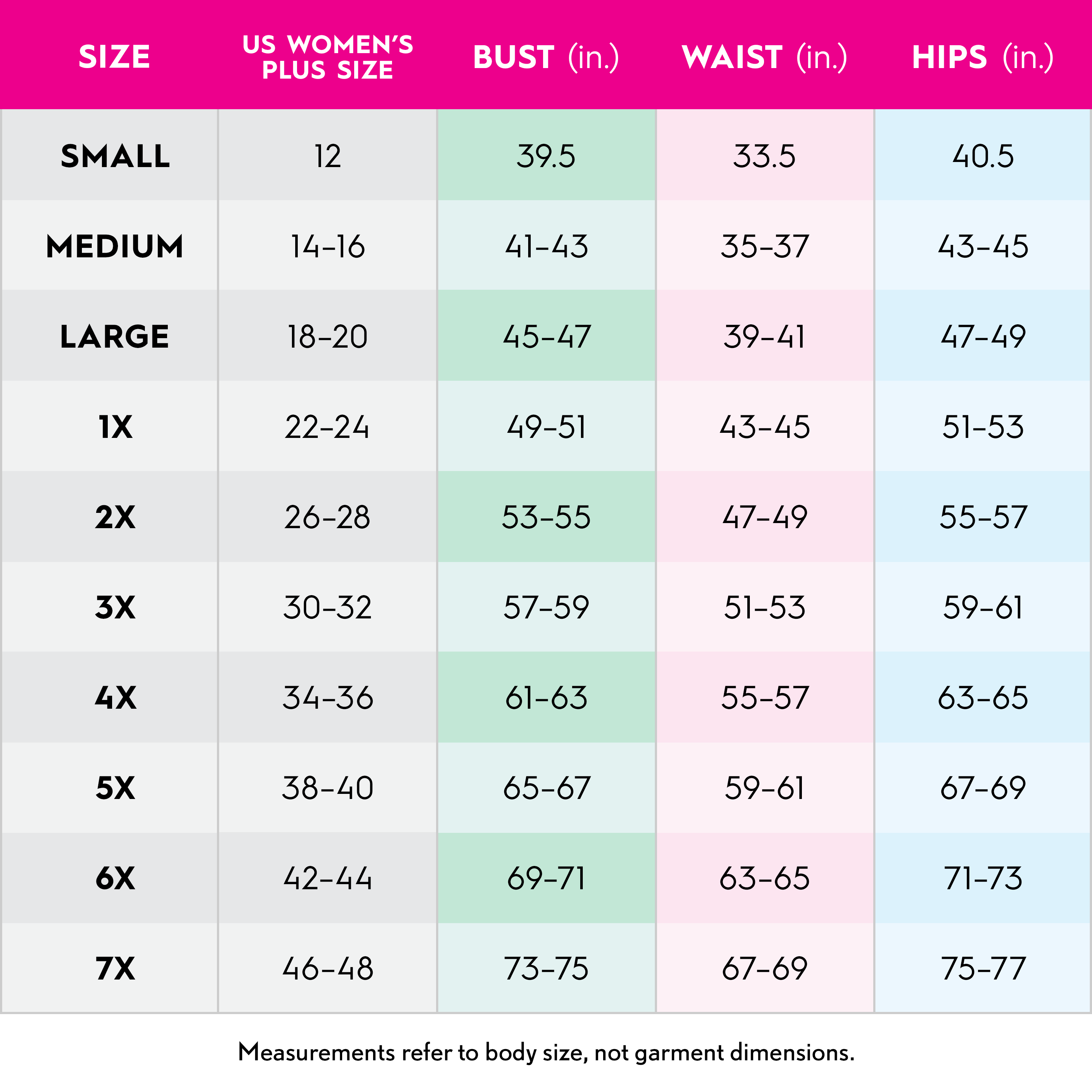 Woman Within Size Chart