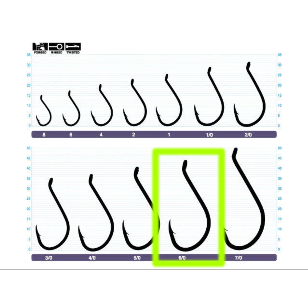 Owner Bait Hooks SSW Needle Point Bulk Packs Black [Size 1/0 – 7/0]