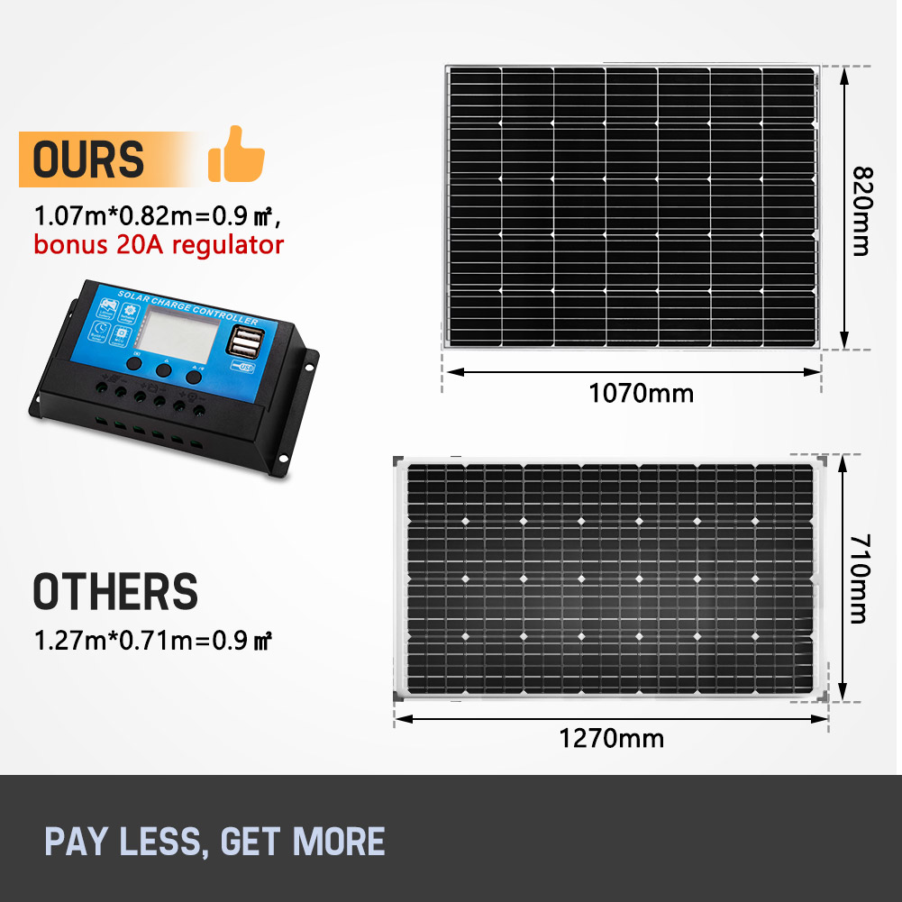 Mobi 12V 350W 250W Fixed Solar Panel Mono Generator Caravan Camping Charger - Picture 13 of 18
