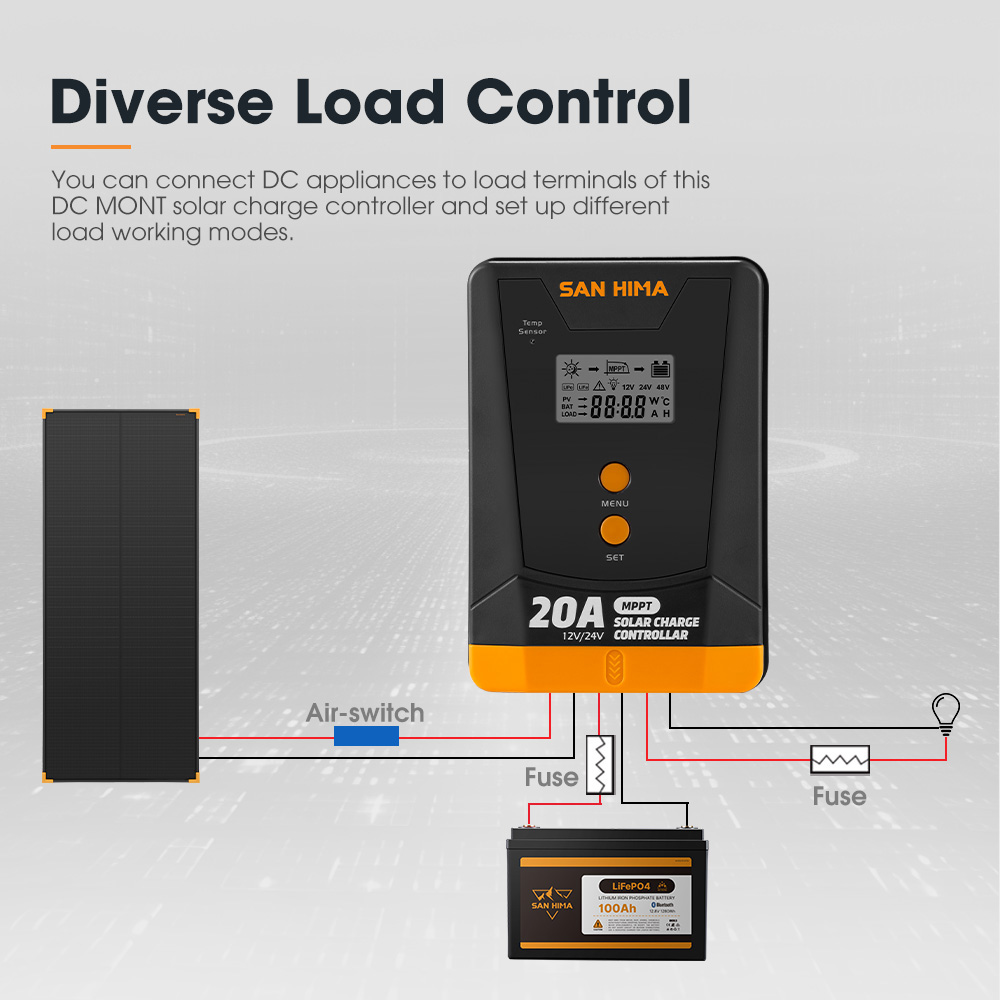 San Hima MPPT Solar Charge Controller 12V 24V Inbulit Bluetooth LCD Display - Picture 20 of 38