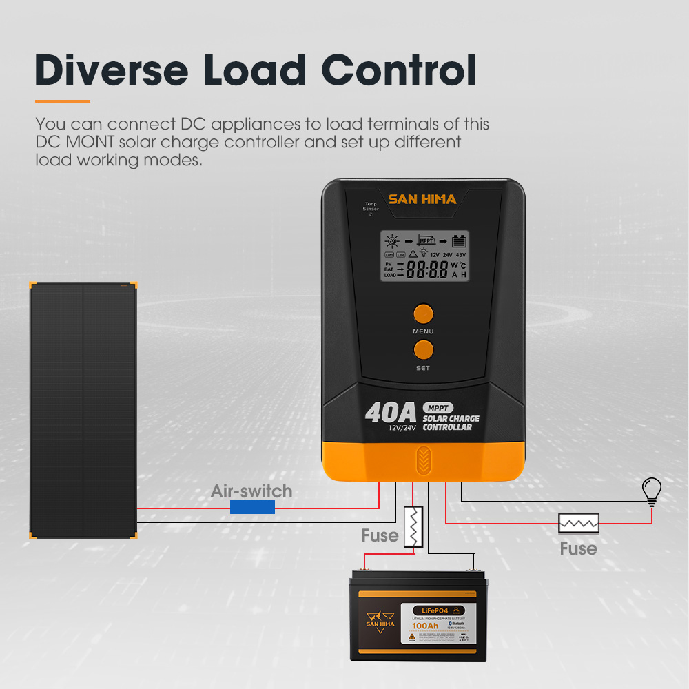 San Hima MPPT Solar Charge Controller 12V 24V Inbulit Bluetooth LCD Display - Picture 29 of 38