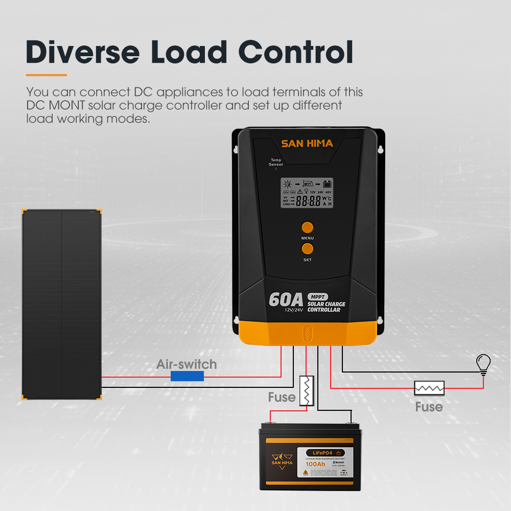 San Hima MPPT Solar Charge Controller 12V 24V Inbulit Bluetooth LCD Display - Picture 38 of 38