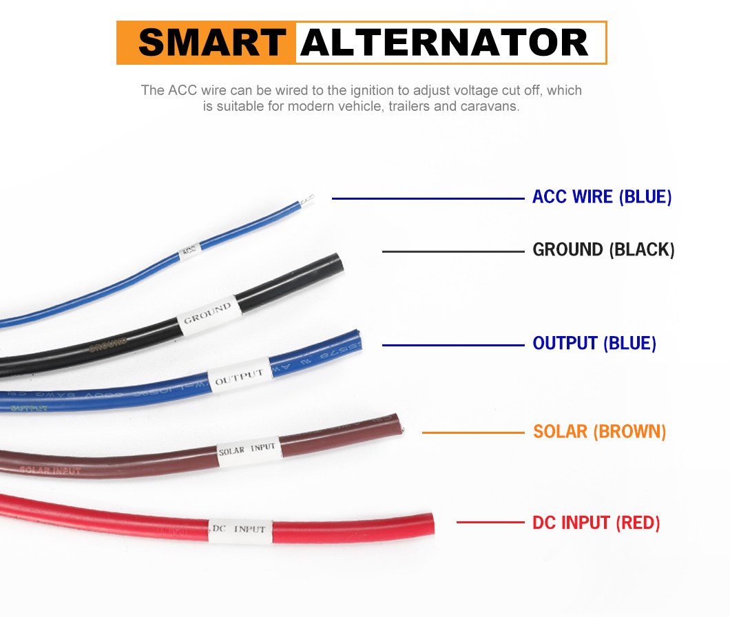 Mobi 20A 30A 40A DC to DC Battery Charger 12V MPPT Solar AGM Lithium LifePO4 - Picture 9 of 36