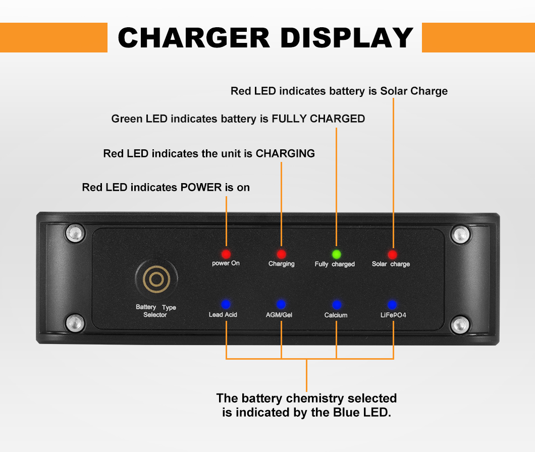 Mobi 20A 30A 40A DC to DC Battery Charger 12V MPPT Solar AGM Lithium LifePO4 - Picture 10 of 36