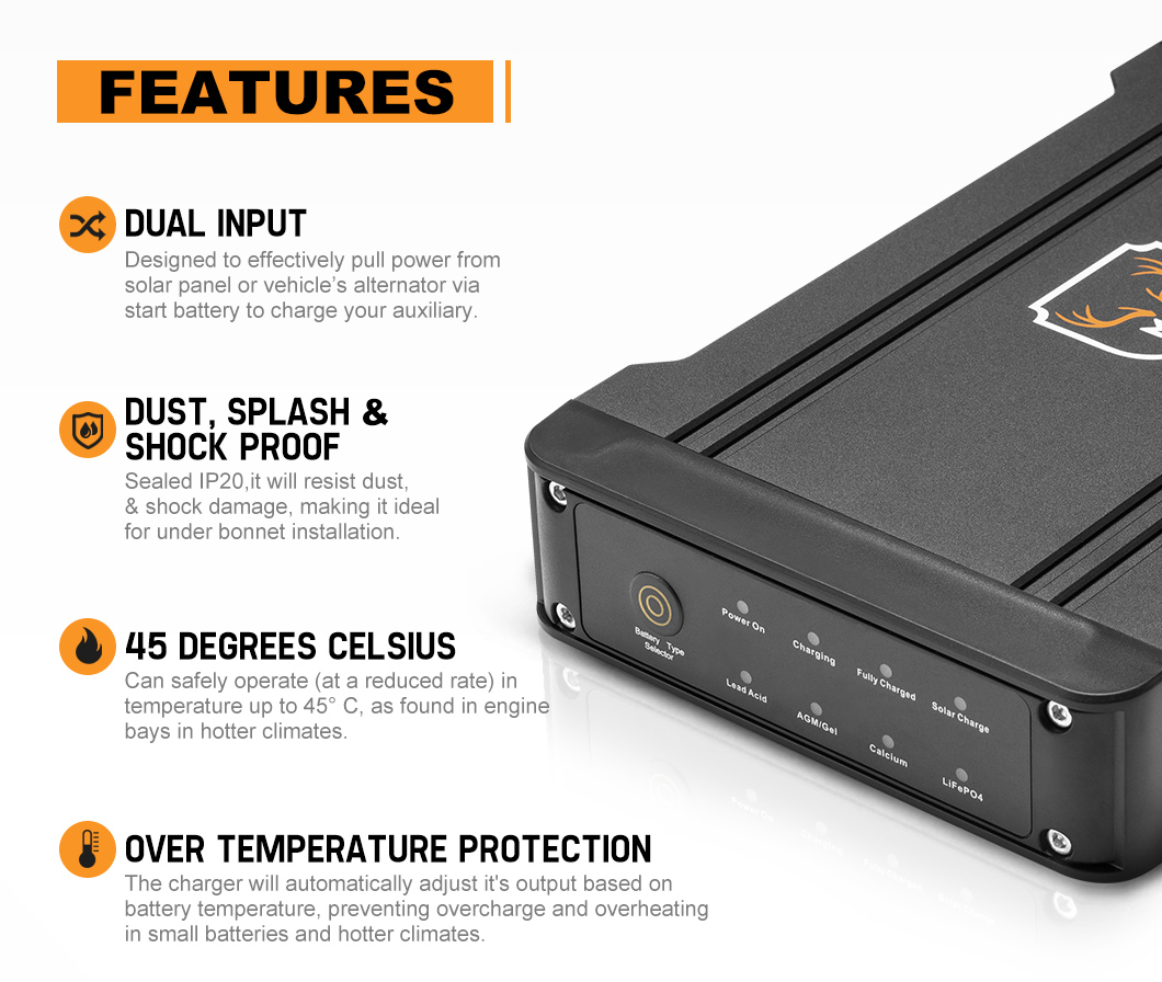 Mobi 20A 30A 40A DC to DC Battery Charger 12V MPPT Solar AGM Lithium LifePO4 - Picture 16 of 36
