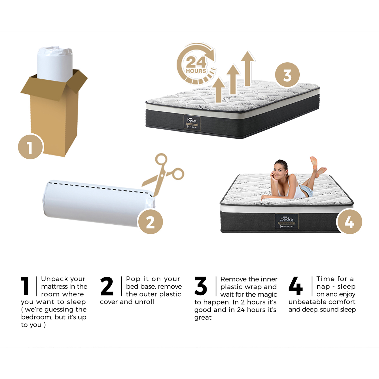 Bedra Mattress Queen Double King Single Bed Firm Spring Foam Tight Top 30cm - Picture 36 of 56