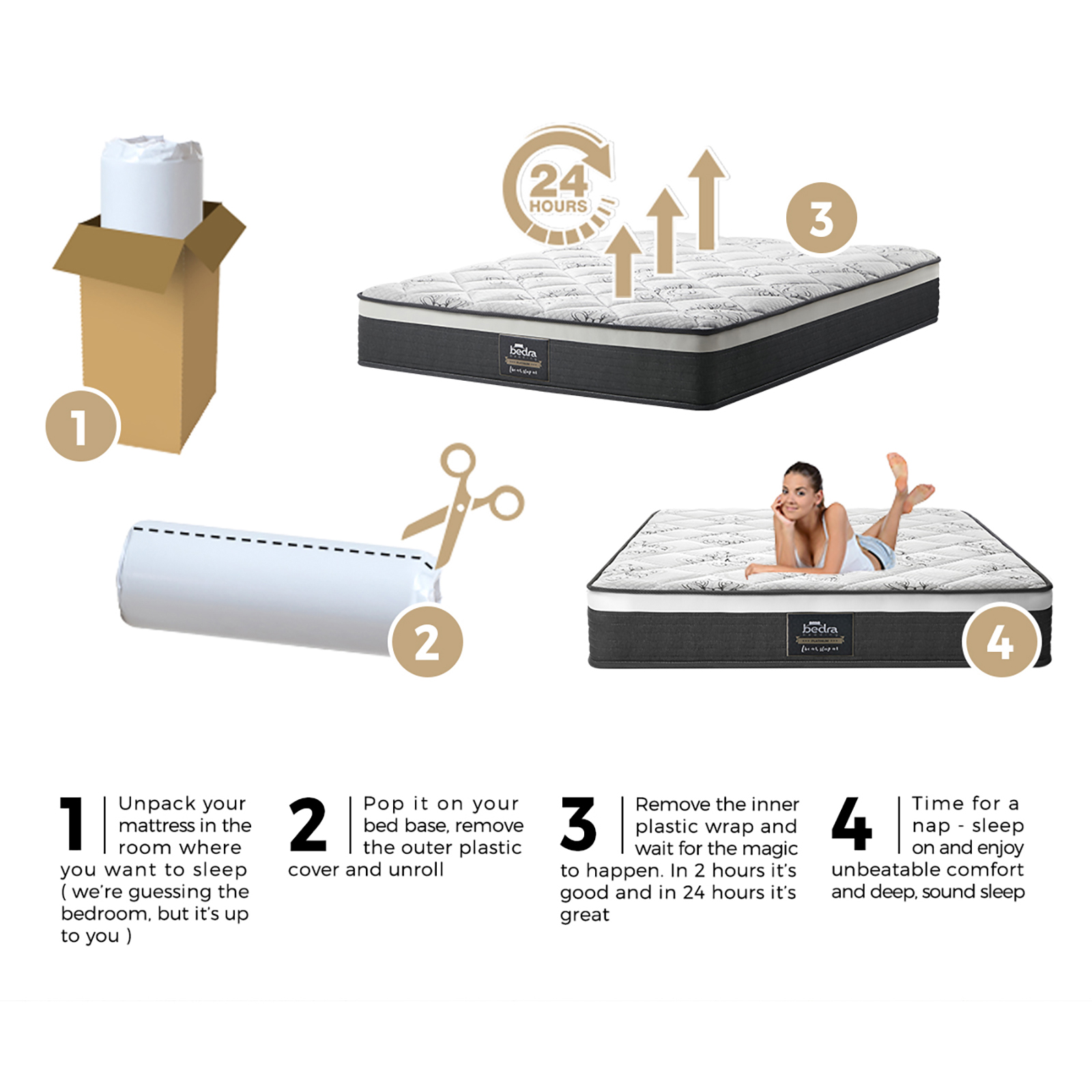 Bedra Mattress Queen Double King Single Bed Firm Spring Foam Tight Top 30cm - Picture 45 of 56