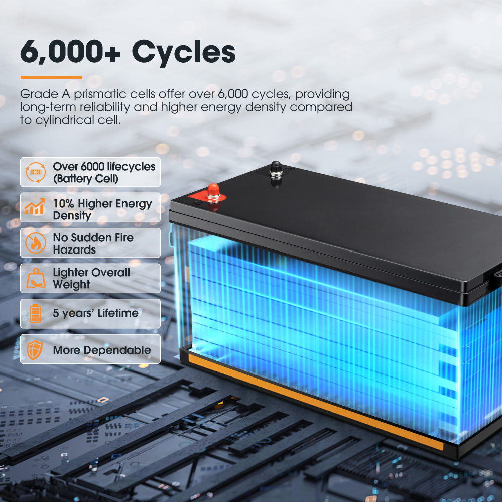 San Hima 12V 100Ah/200Ah Lithium Battery BMS LiFePO4 Self-heating w/ Bluetooth - Picture 34 of 41