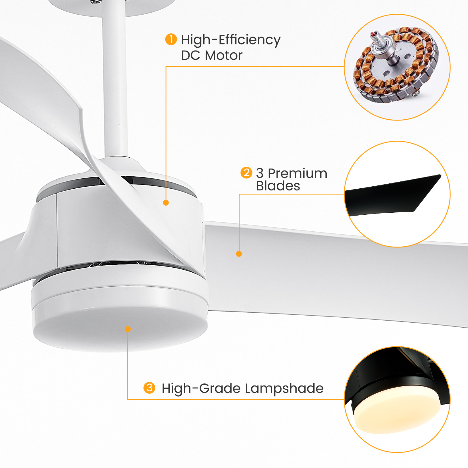 52" Reversible Ceiling Fan w/ Energy-Saving LED Light & 6-Level Speeds White - Picture 8 of 9