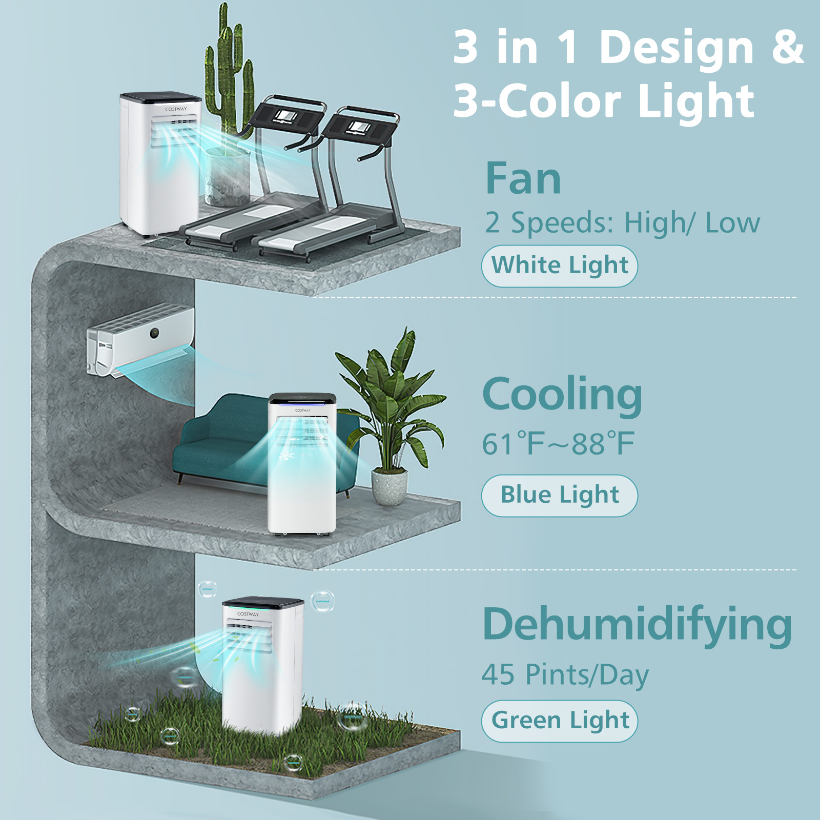 Portable 8000 BTU Air Conditioner 3-in-1 AC Unit w/ Cool Dehum Fan Sleep Mode