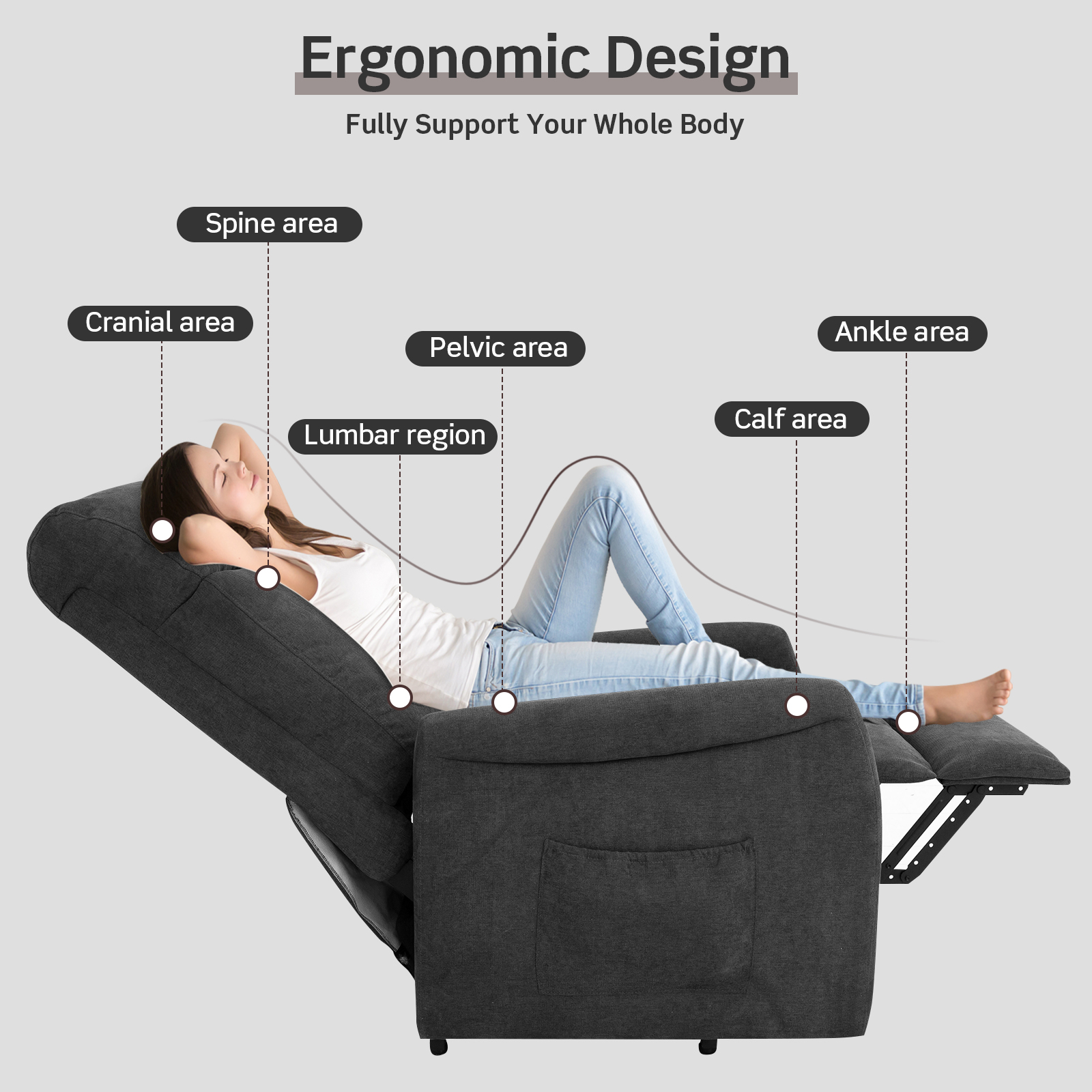 Power Lift Recliner Chair for Elder Ergonomic Lounge Chair w/Wire Remote Control - Picture 16 of 16
