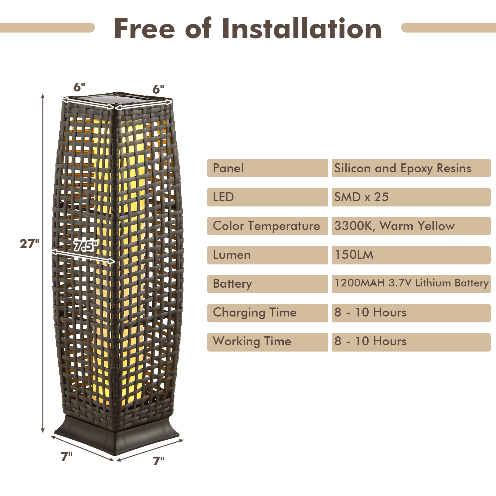 2PCS Outdoor Solar-Powered Floor Lamps IP65 Waterproof w/ Auto On/Off Light - Picture 10 of 10