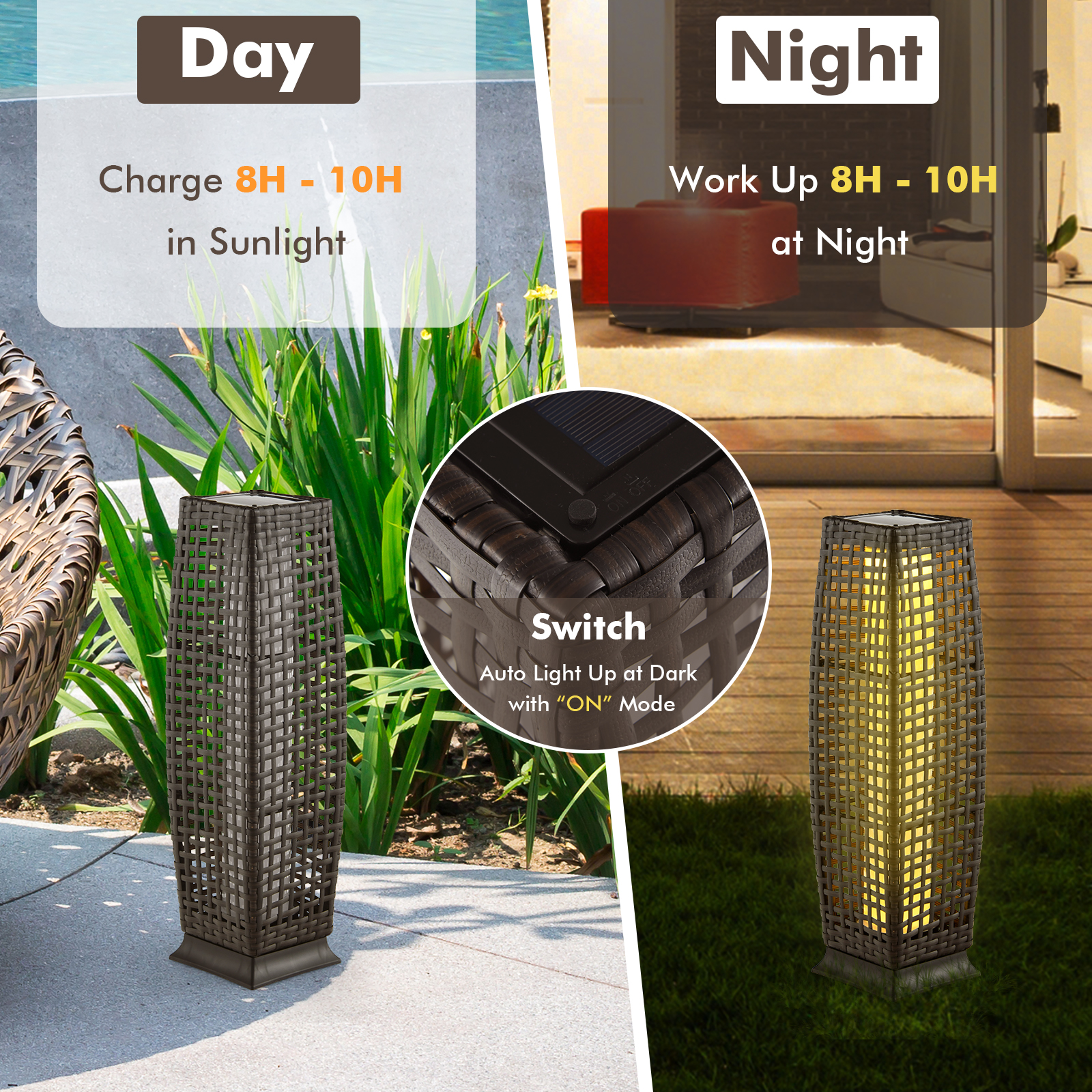 2PCS Outdoor Solar-Powered Floor Lamps IP65 Waterproof w/ Auto On/Off Light - Picture 5 of 10