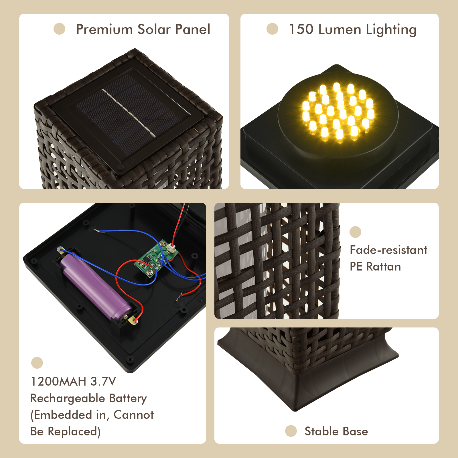 2PCS Outdoor Solar-Powered Floor Lamps IP65 Waterproof w/ Auto On/Off Light - Picture 9 of 10