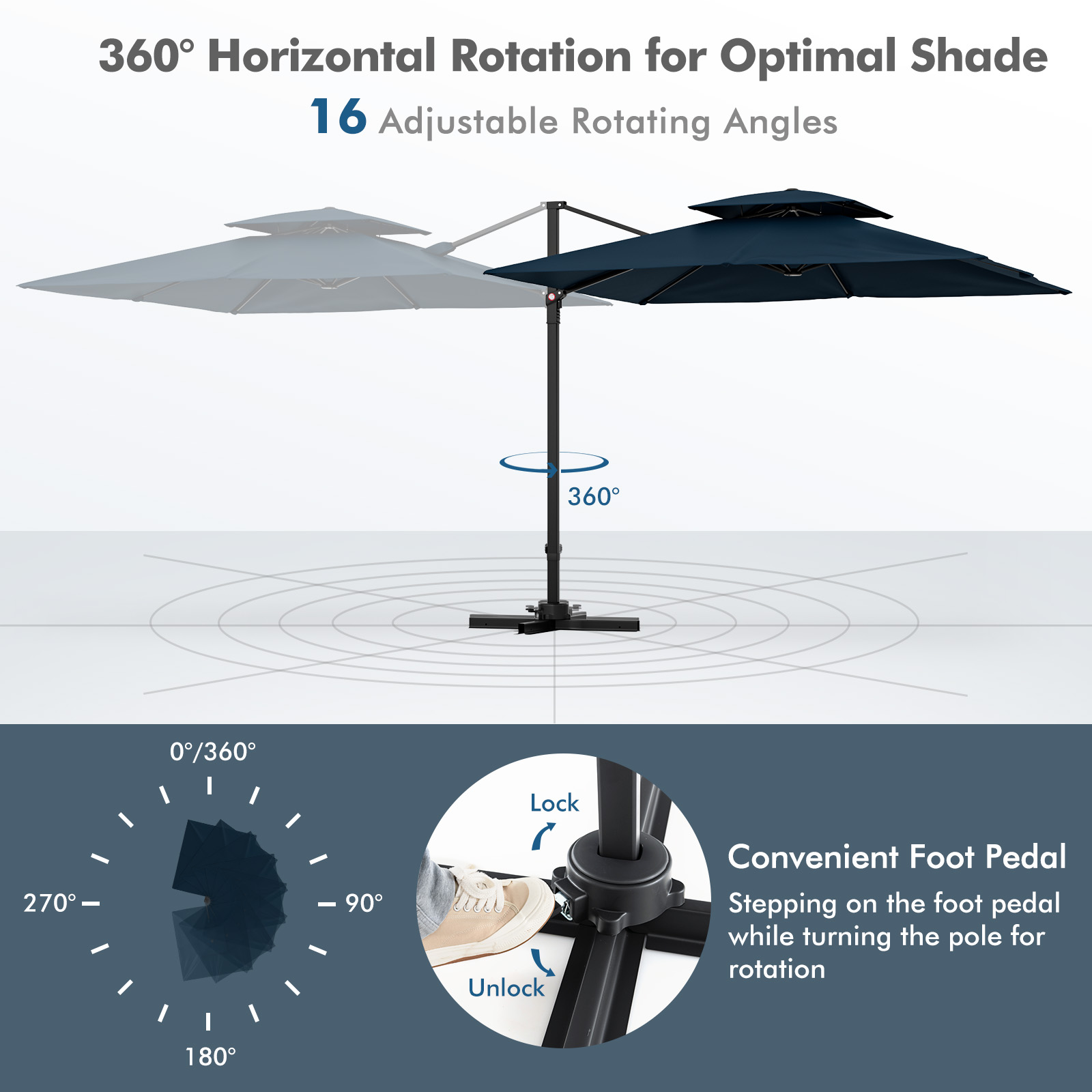 Patio 9.5' Square Cantilever Offset Umbrella Double Vented 360° Heavy Duty - Picture 18 of 21