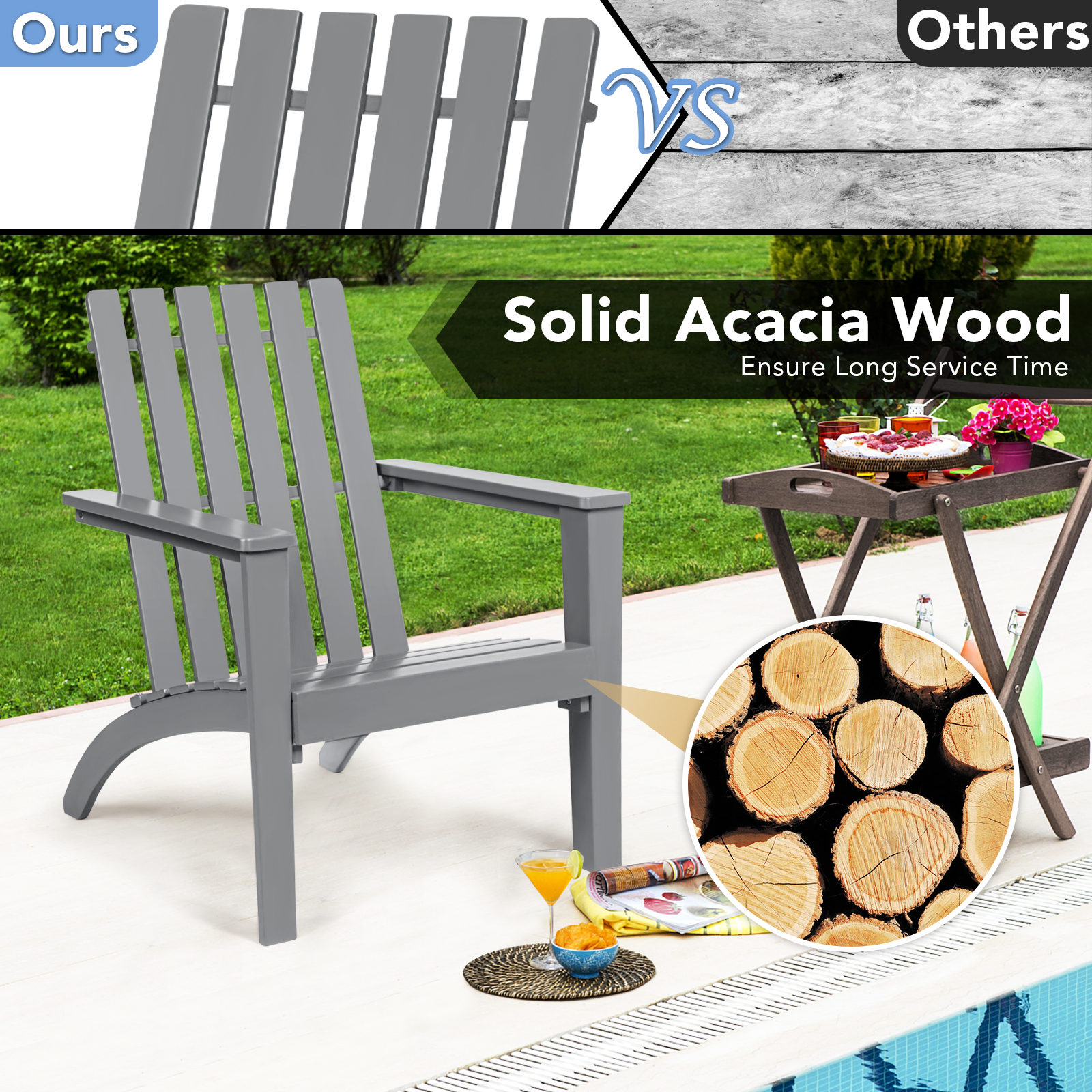 Patiojoy Outdoor 2PCS Adirondack Chair Side Table Set Solid Wood Garden Deck