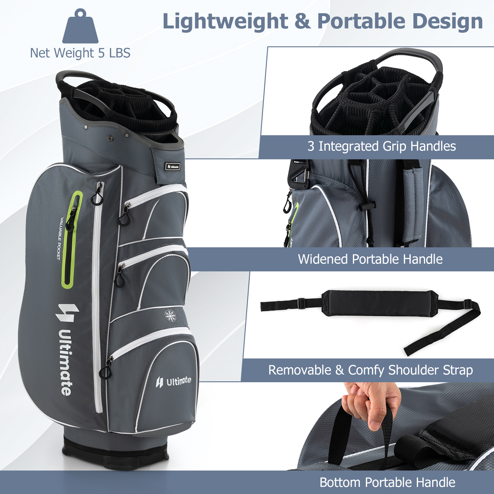 Lightweight Golf Cart Bag W/15 Way Top Divider Individual Putter Well Cooler Bag - Picture 18 of 30