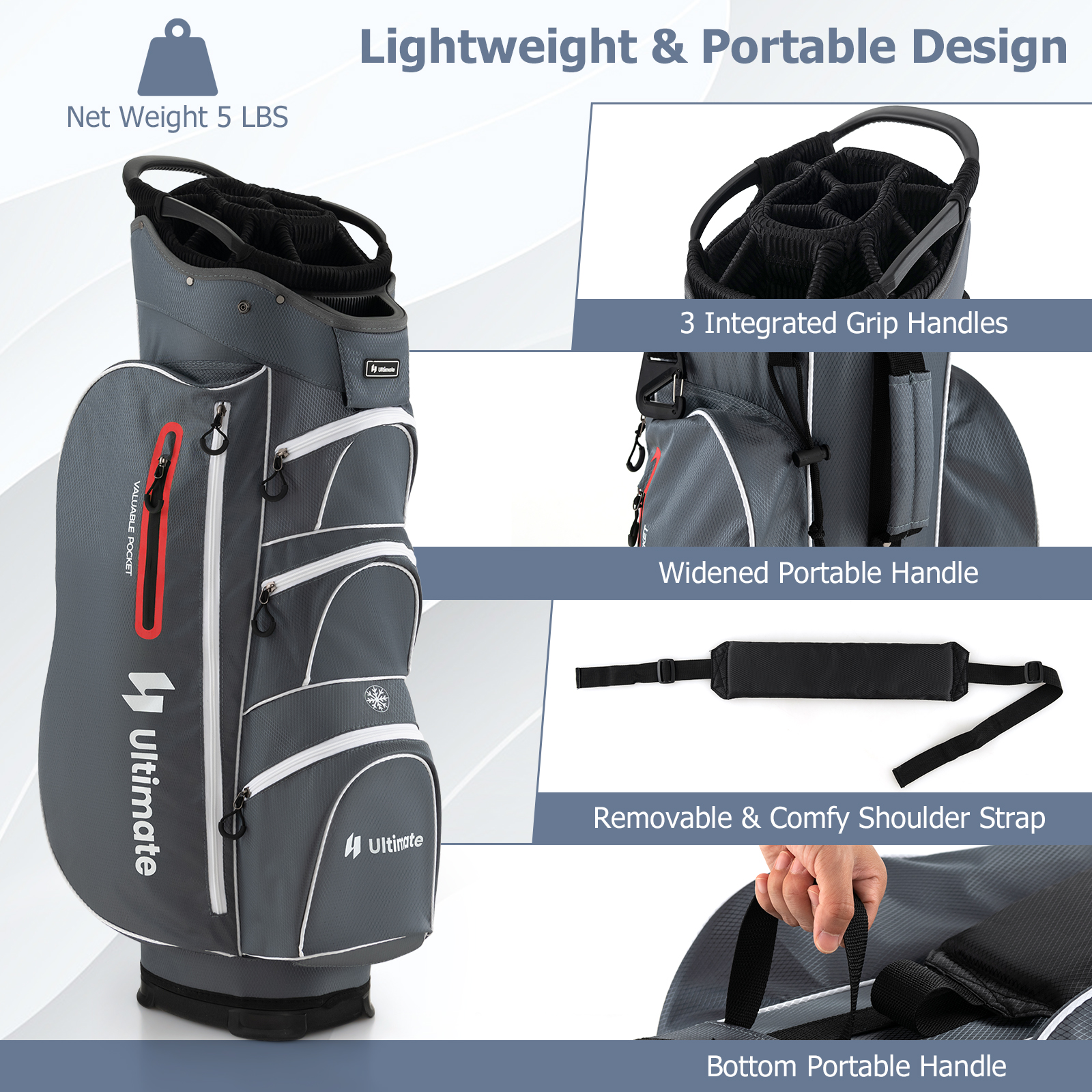 Lightweight Golf Cart Bag W/15 Way Top Divider Individual Putter Well Cooler Bag - Picture 28 of 30