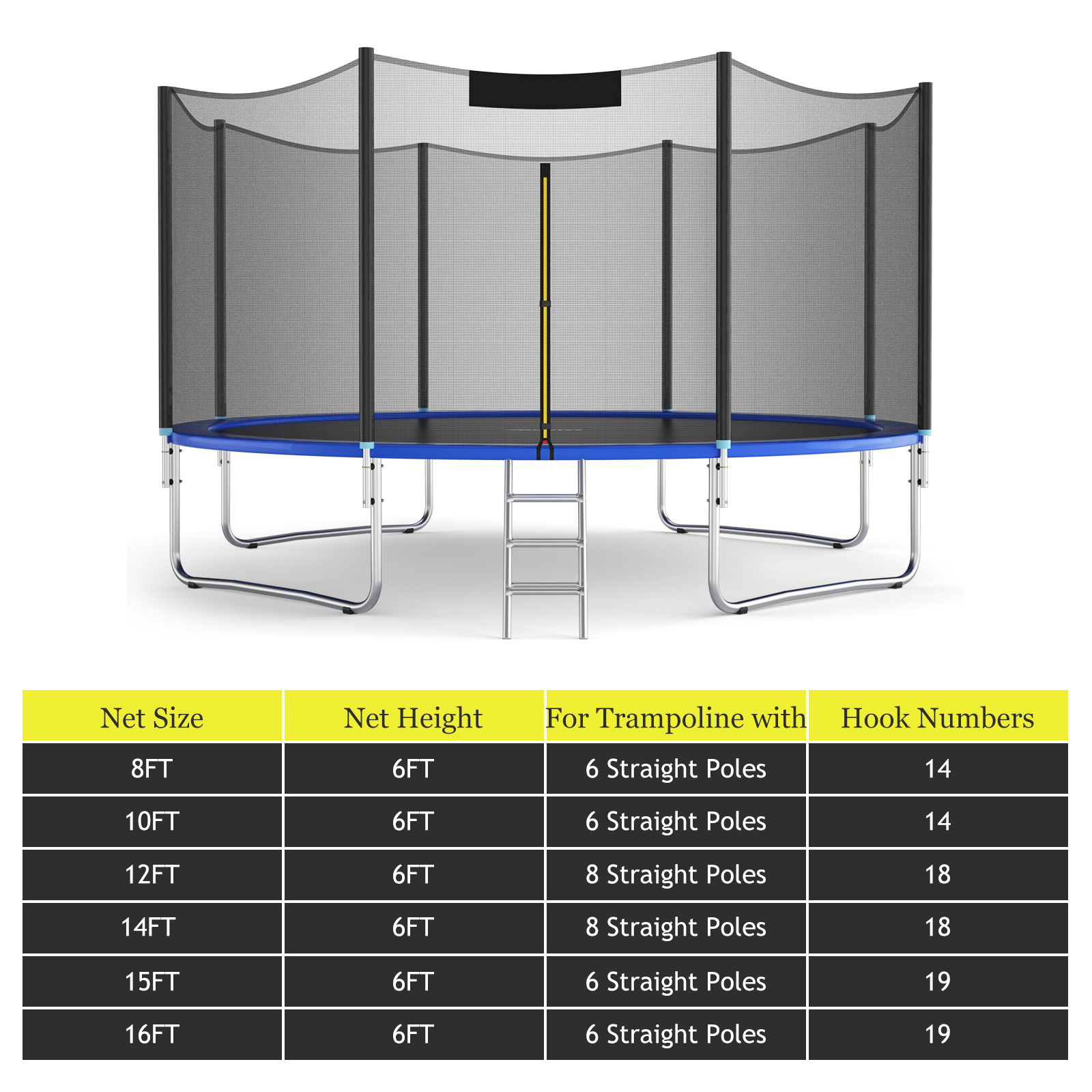 12FT/14FT Trampoline Safety Net Replacement Protection Enclosure Net w/ Zipper - Picture 11 of 12