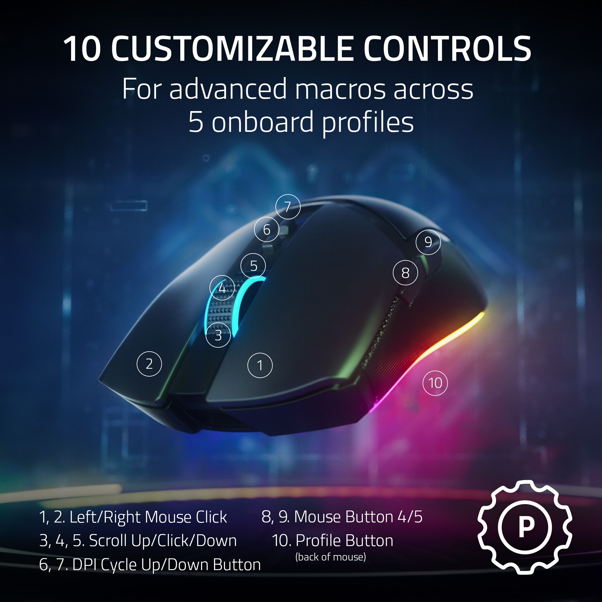 Razer Cobra Pro Lightweight Wireless Gaming Mouse - Black (RZ01