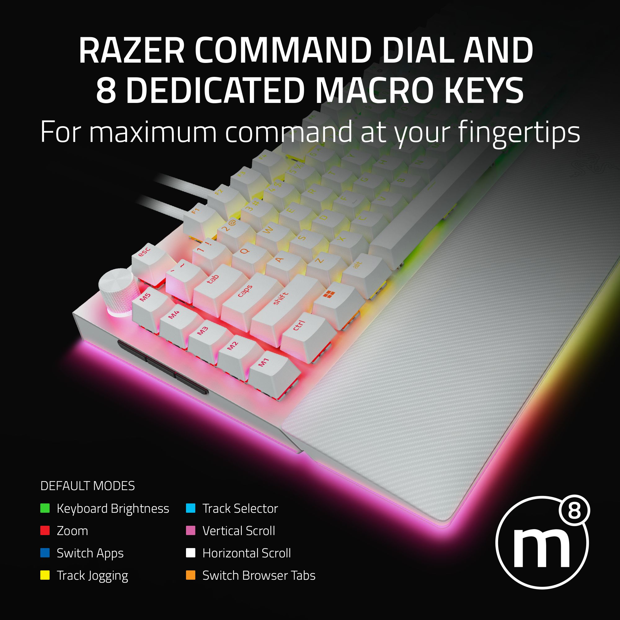 Razer BlackWidow V4 Pro Mechanische Gaming Tastatur mit Razer Chroma™ RGB Grün - Bild 4 von 8
