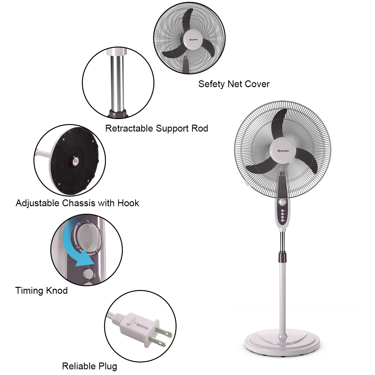 18" Pedestal Fan 3Speed Oscillating Stand Floor Manual Control Timer