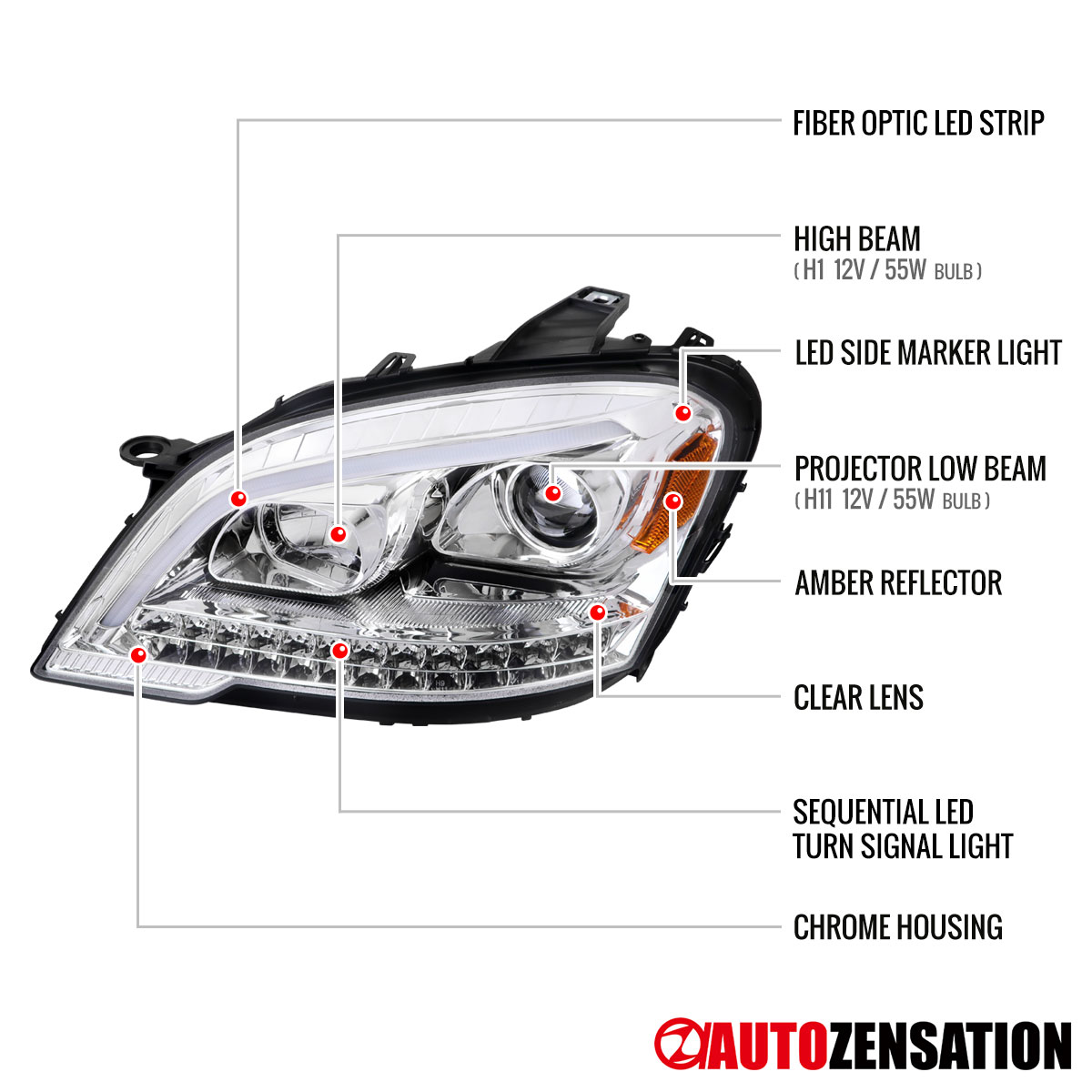 Autozensation Sequential LED Projector Headlights For 2009-2011 Benz W164 ML-Class
