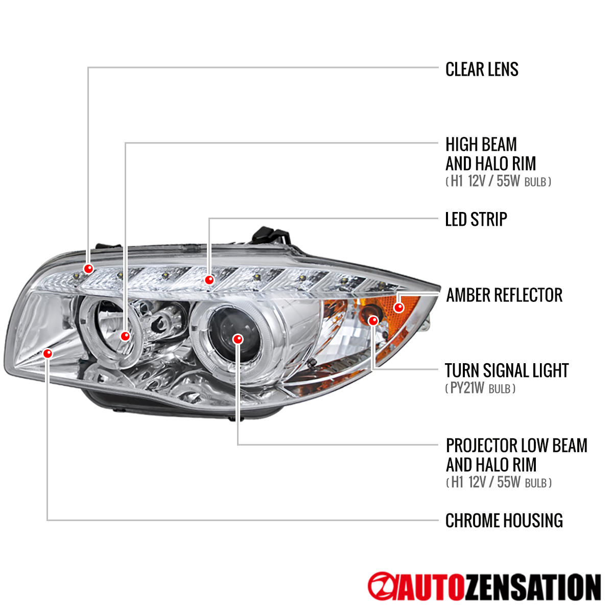 JINFOLI Rood derde remlicht for BMW, for E87 E82 E88 2007-2013