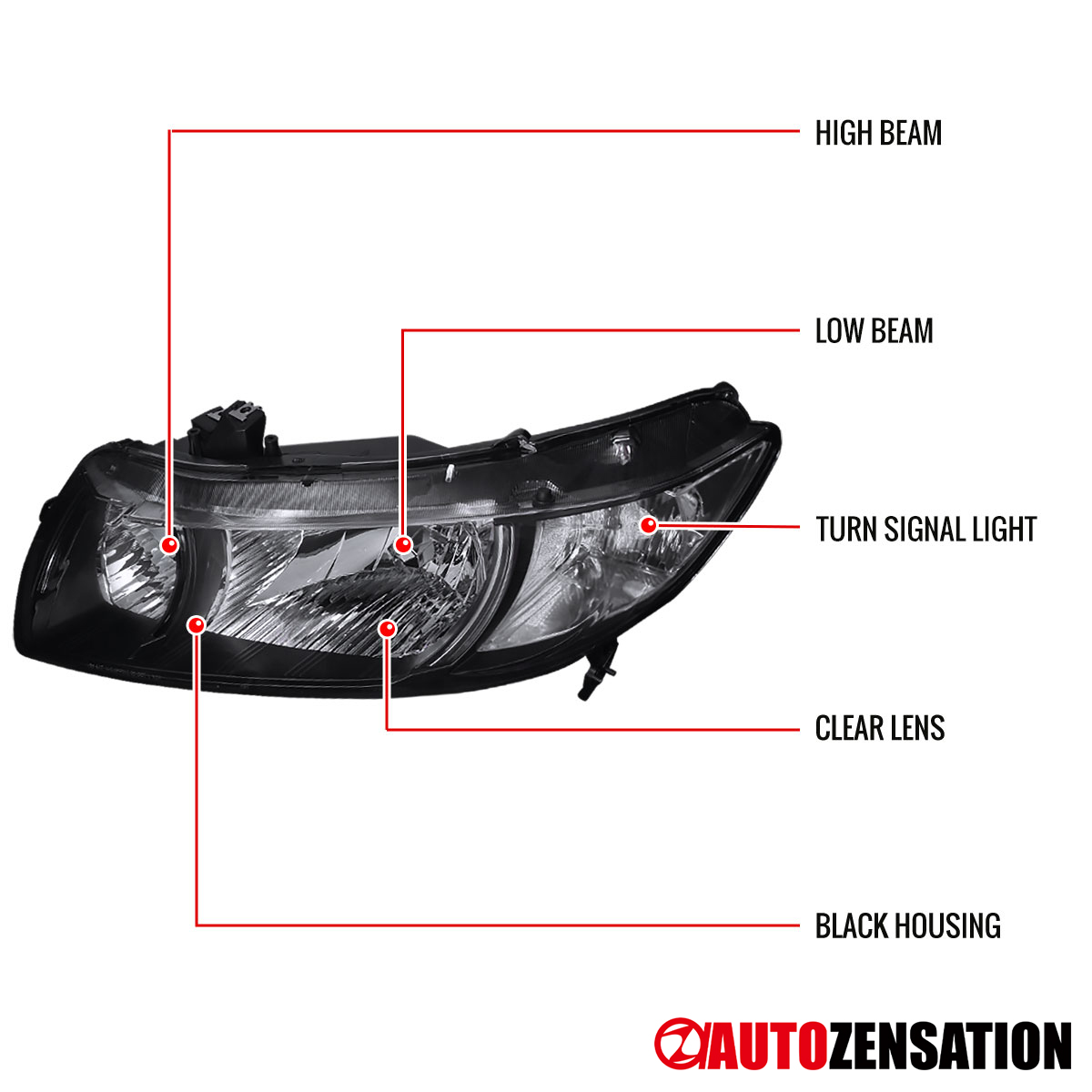 Pair Of Black Housing Headlights For 2006-2011 Honda Civic Coupe - Left & Right Halogen Assemblies, Direct Fit
