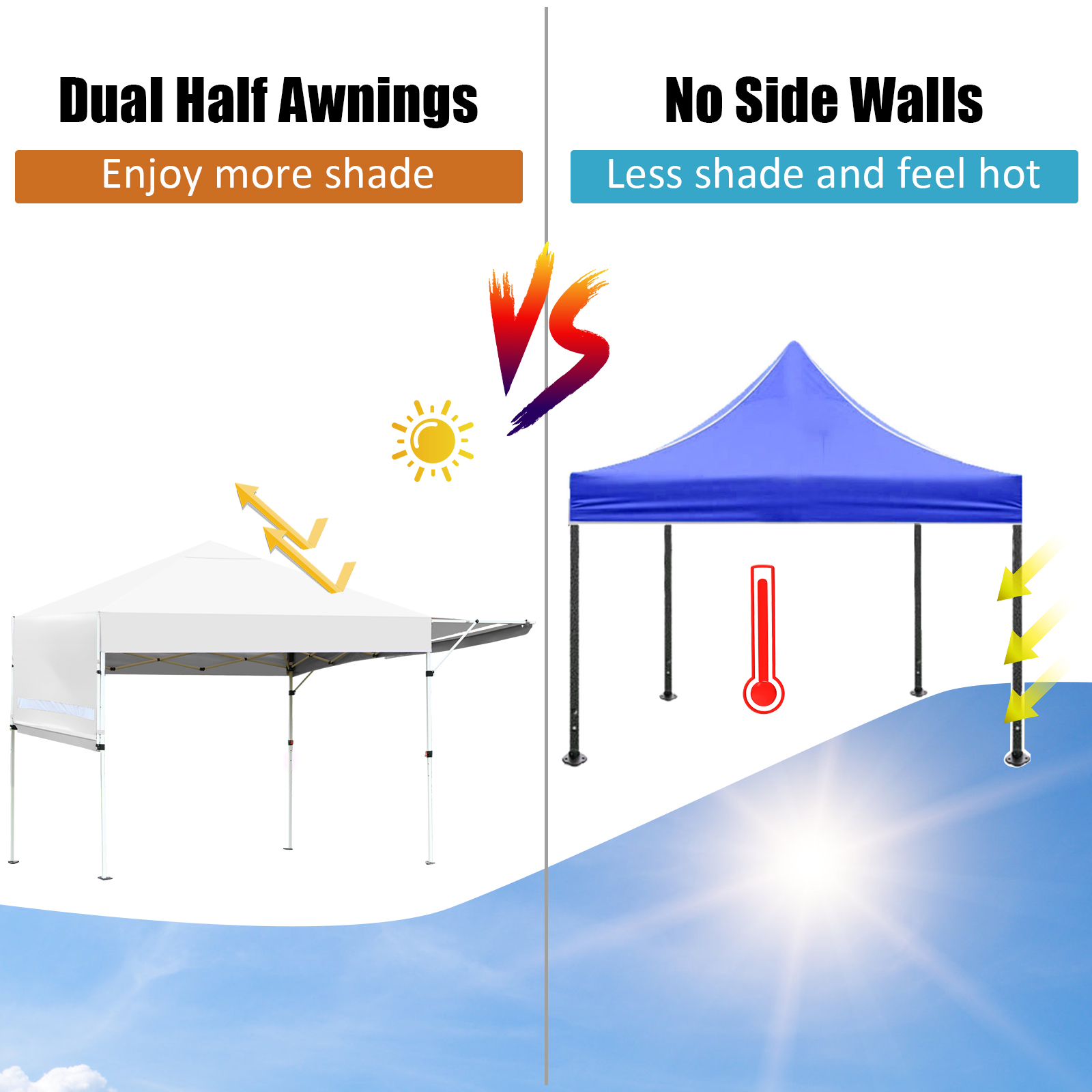 Patiojoy 10x17ft Pop up Canopy  3 Height Adjustment Folding Tent with Roller Bag