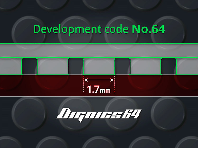 Dignics 64
