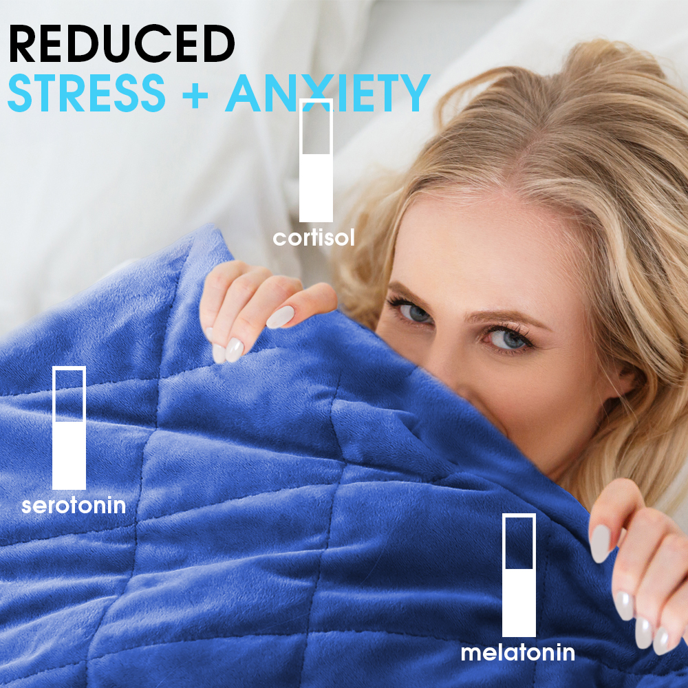 Dreamz Weighted Blanket 7KG 9KG 5KG 2.2KG 11KG Gravity Relax Anxiety Kids Adults - Picture 18 of 57