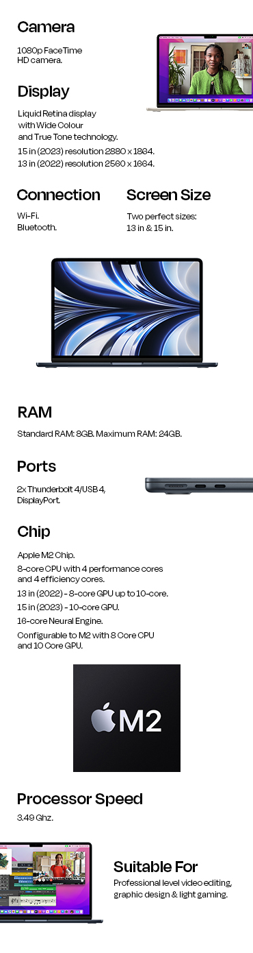SMARTDEABOUT USVICE