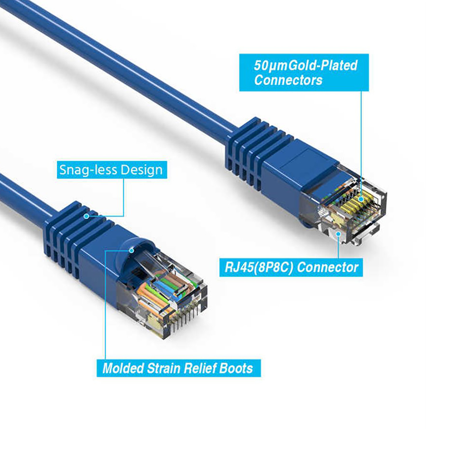 Cavo Rete Ethernet Patch UTP Cat.5E 0,3 Mt. Nero
