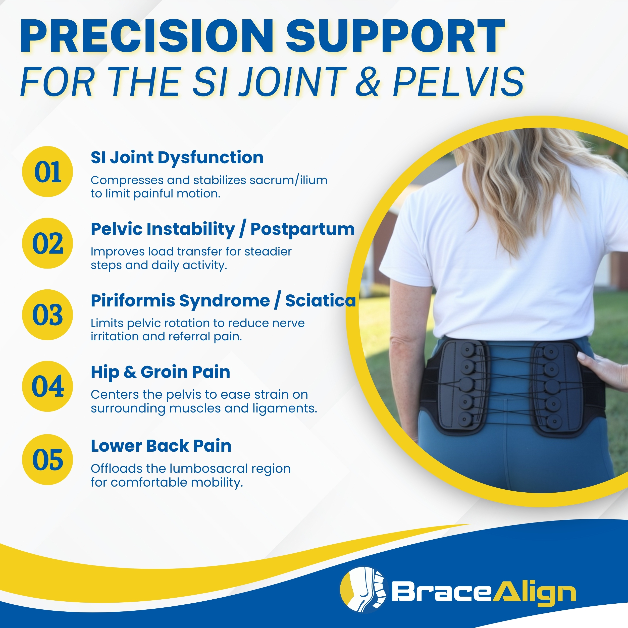 Brace Align GlideFit SI Belt – Sacroiliac Joint Support for Hip, Pelvic & Low