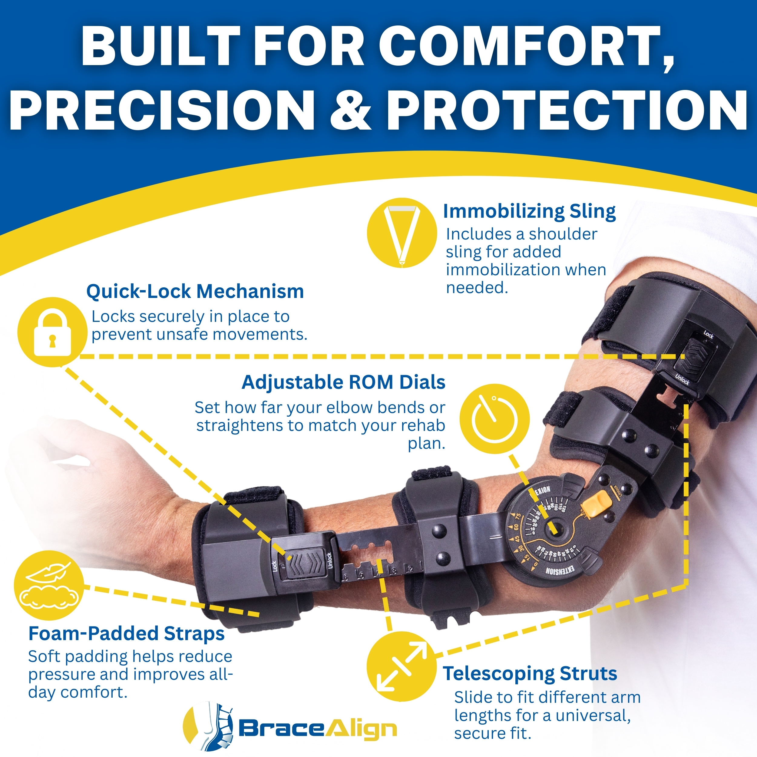 Brace Align FlexRecover Hinged ROM Elbow Brace with Sling – Adjustable Post-Op