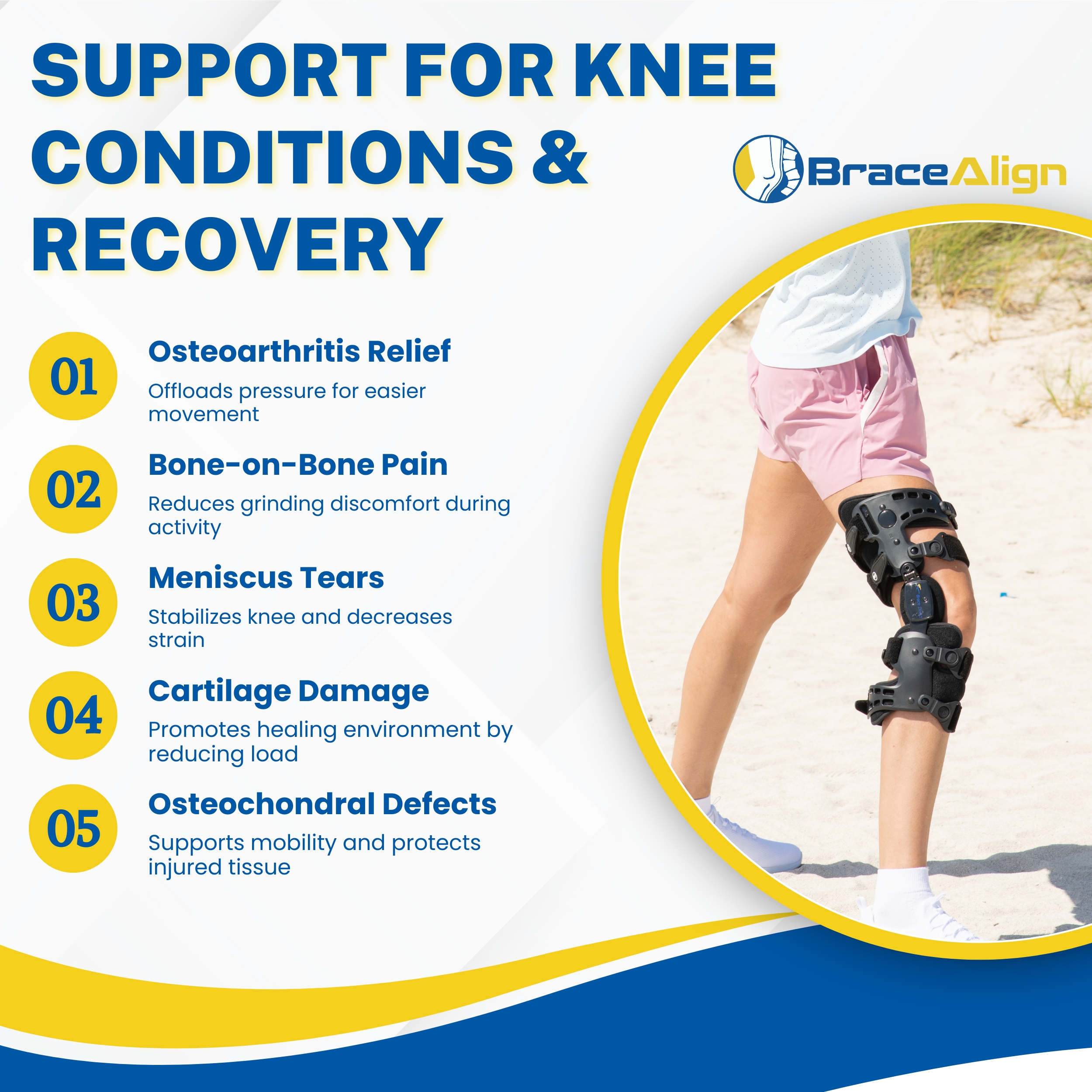 Brace Align EasyStrap Pro OA Knee Brace – PDAC L1843/L1851 Approved Unloader