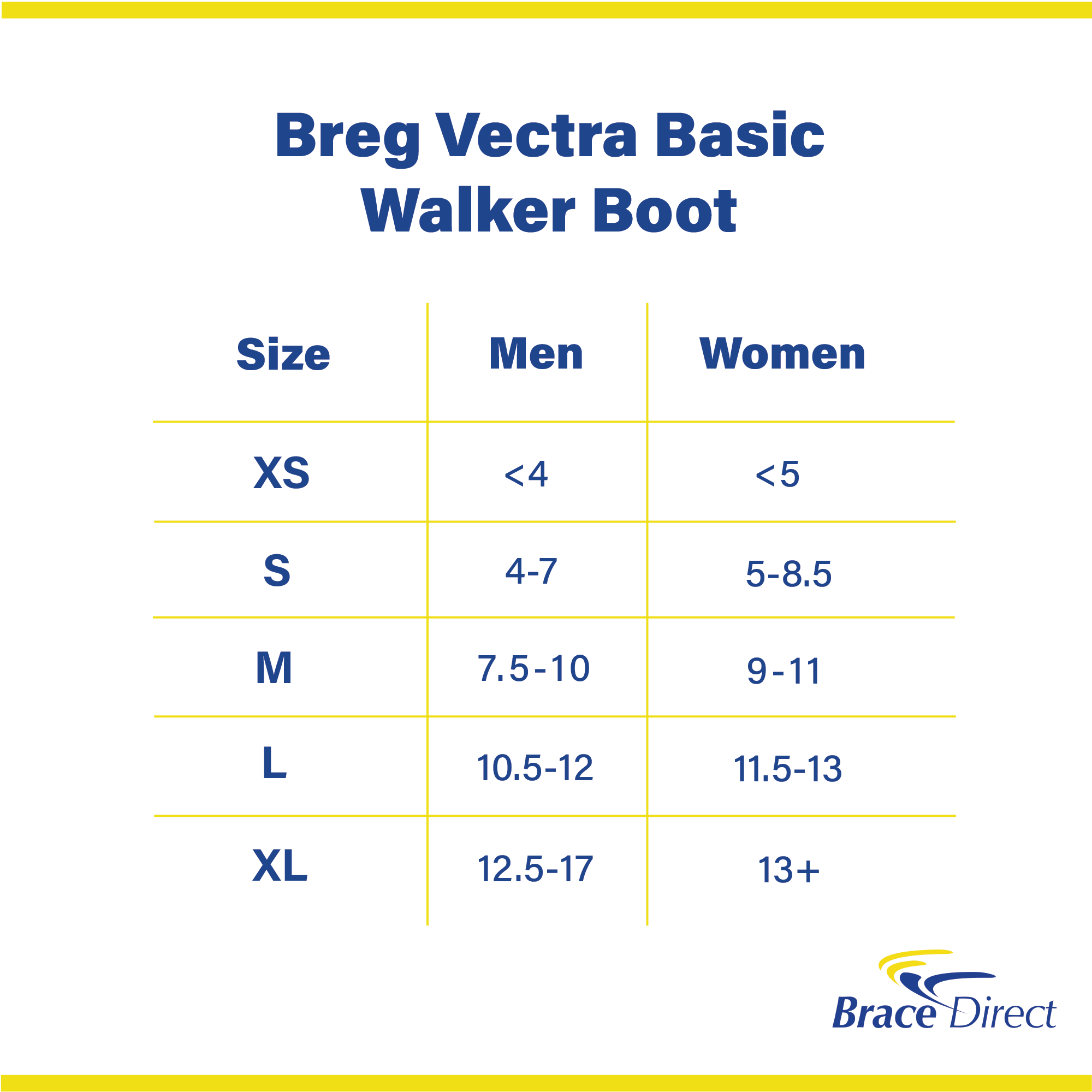 Breg Vectra Basic Short Walker Boot L4387OTS or L4386CF – Foot and Ankle Support