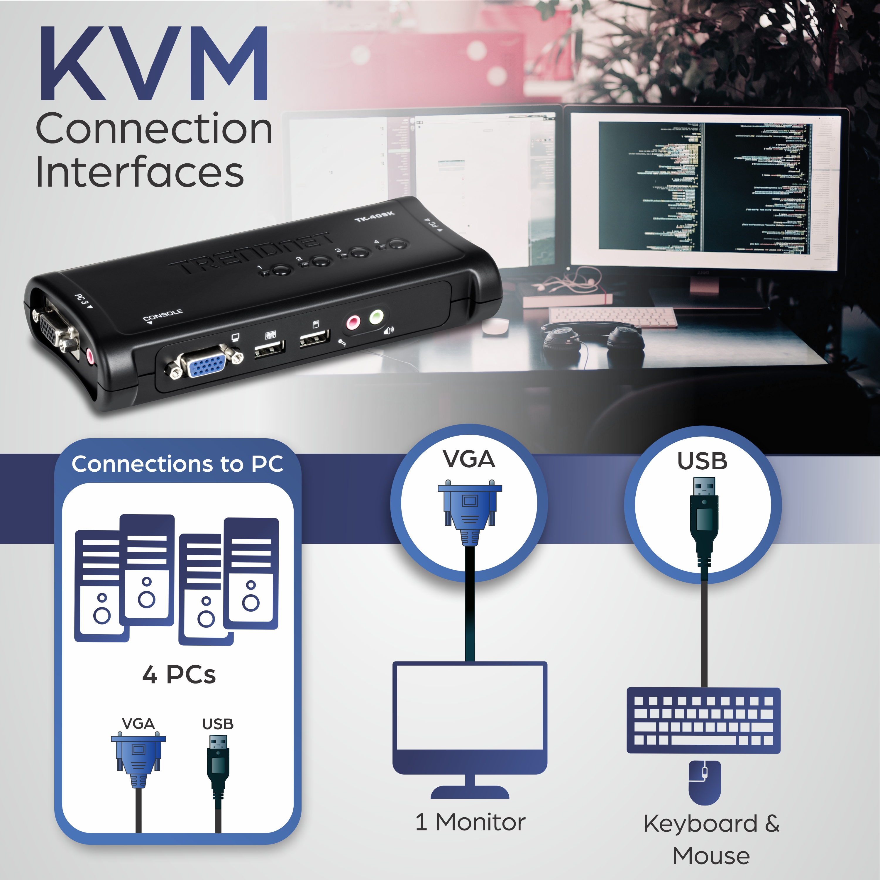 TRENDnet TK-407K 4-port USB KVM Switch Kit (Include 4 x KVM Cables)
