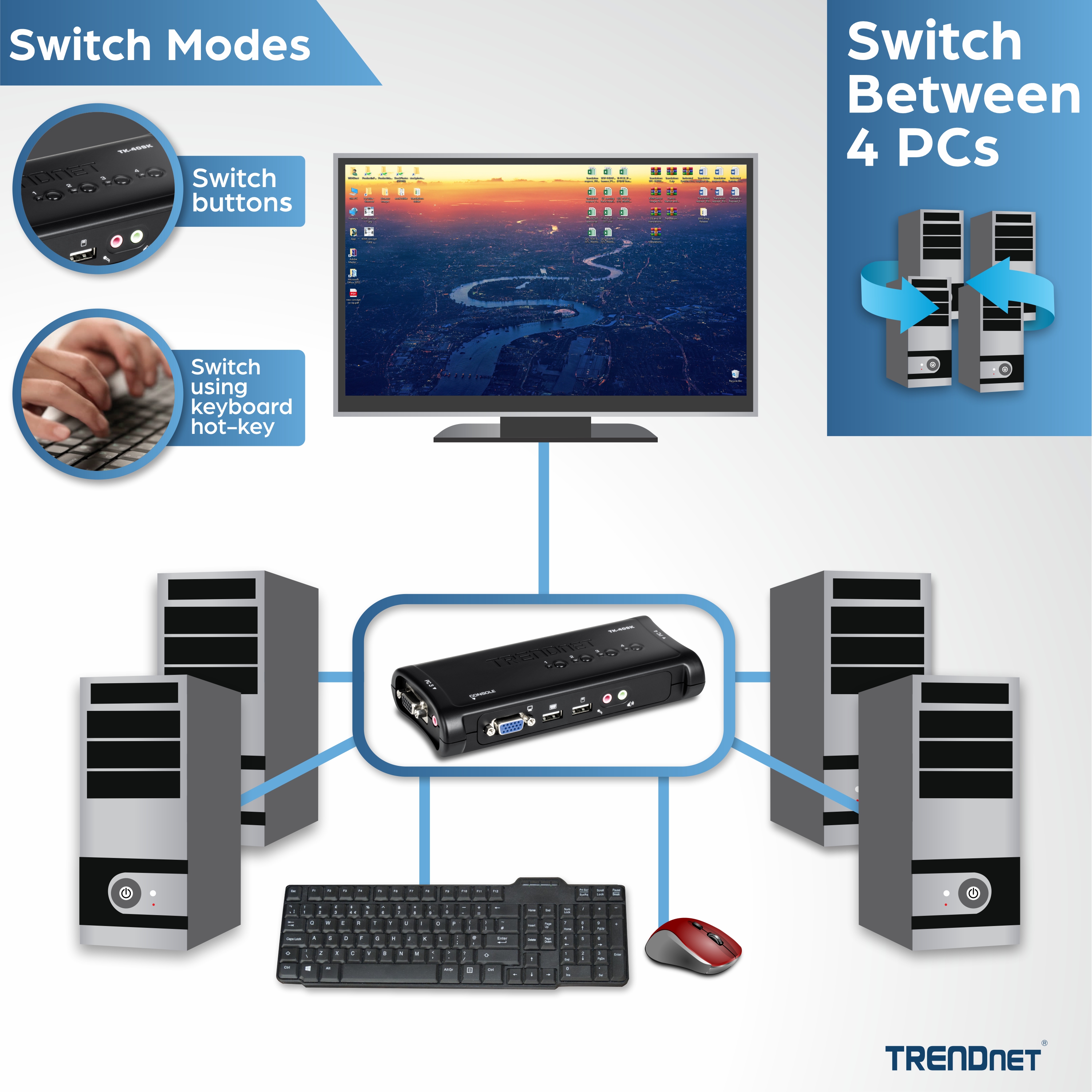 TRENDnet TK-407K 4-port USB KVM Switch Kit (Include 4 x KVM Cables)