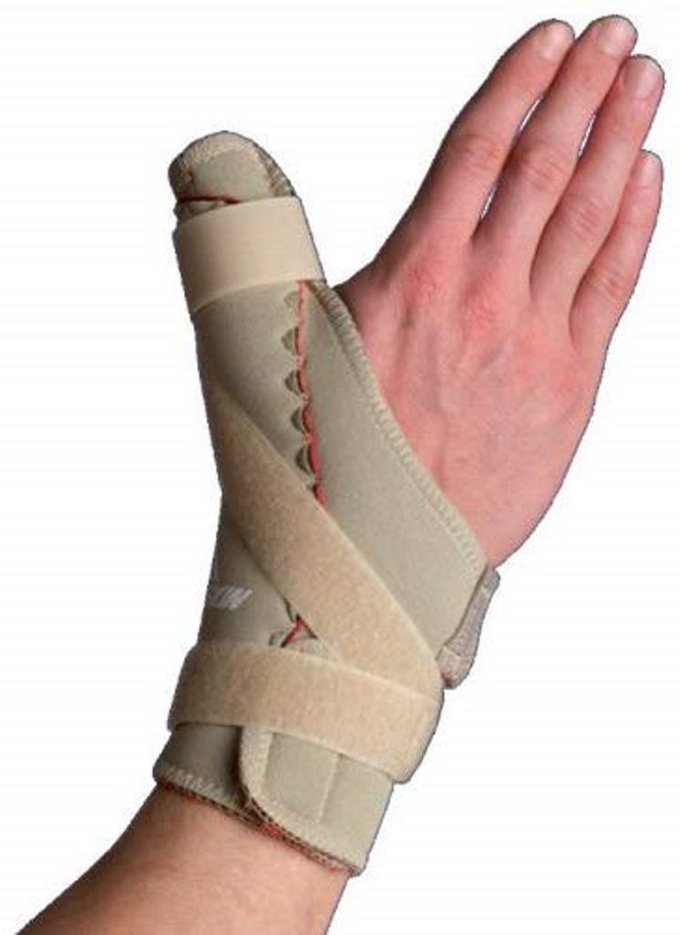 Thermoskin geme ihcepers (na) | (609580852582)