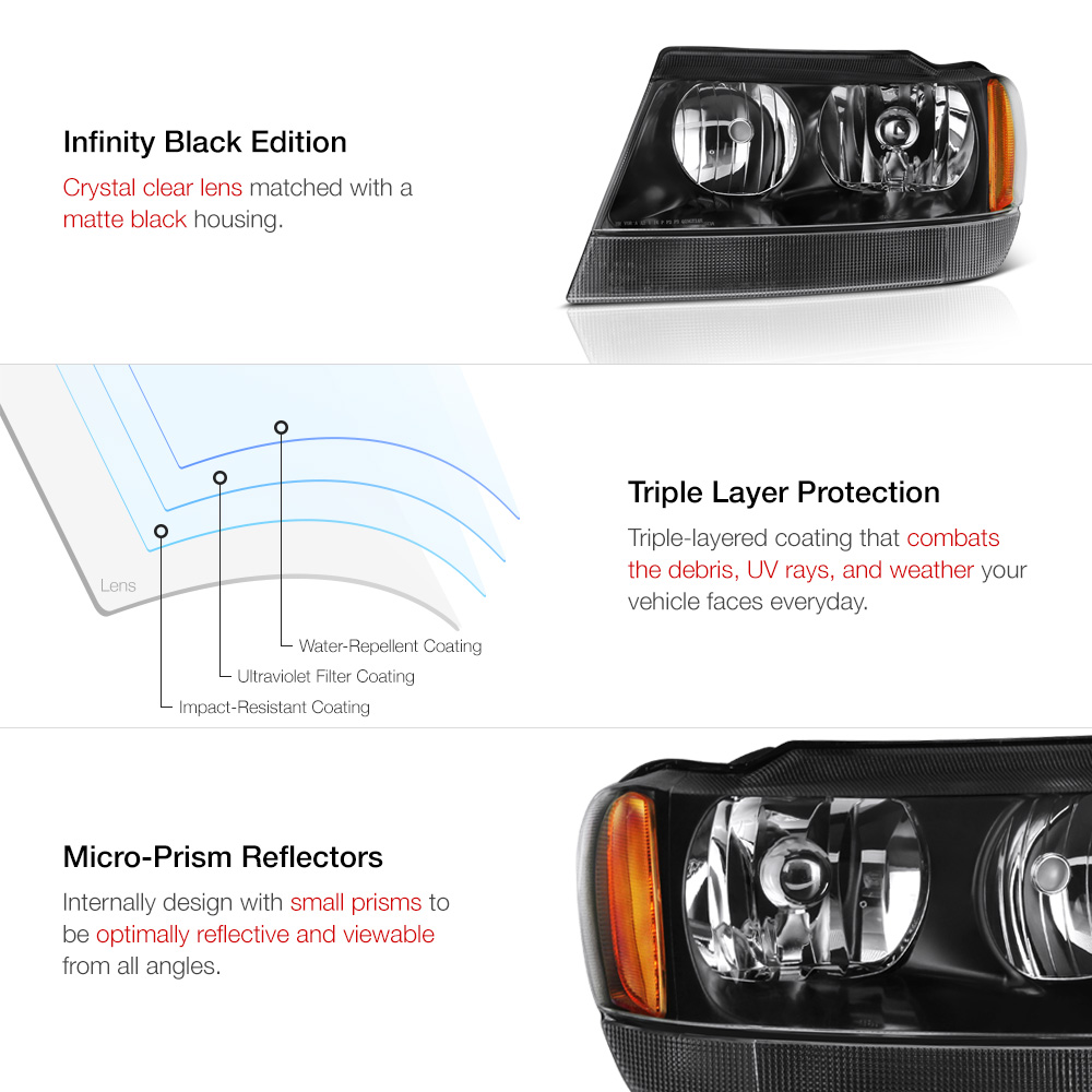 19992004 Jeep Grand Cherokee WJ [CLEAR SIGNAL BAR] Black Headlights