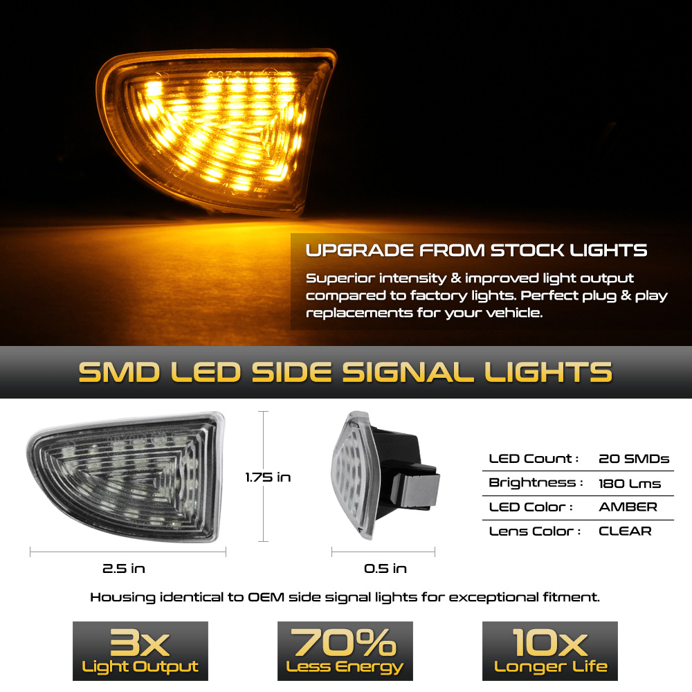 2007-2015 Smart Fortwo W451 FULL-LED Side Marker Lights