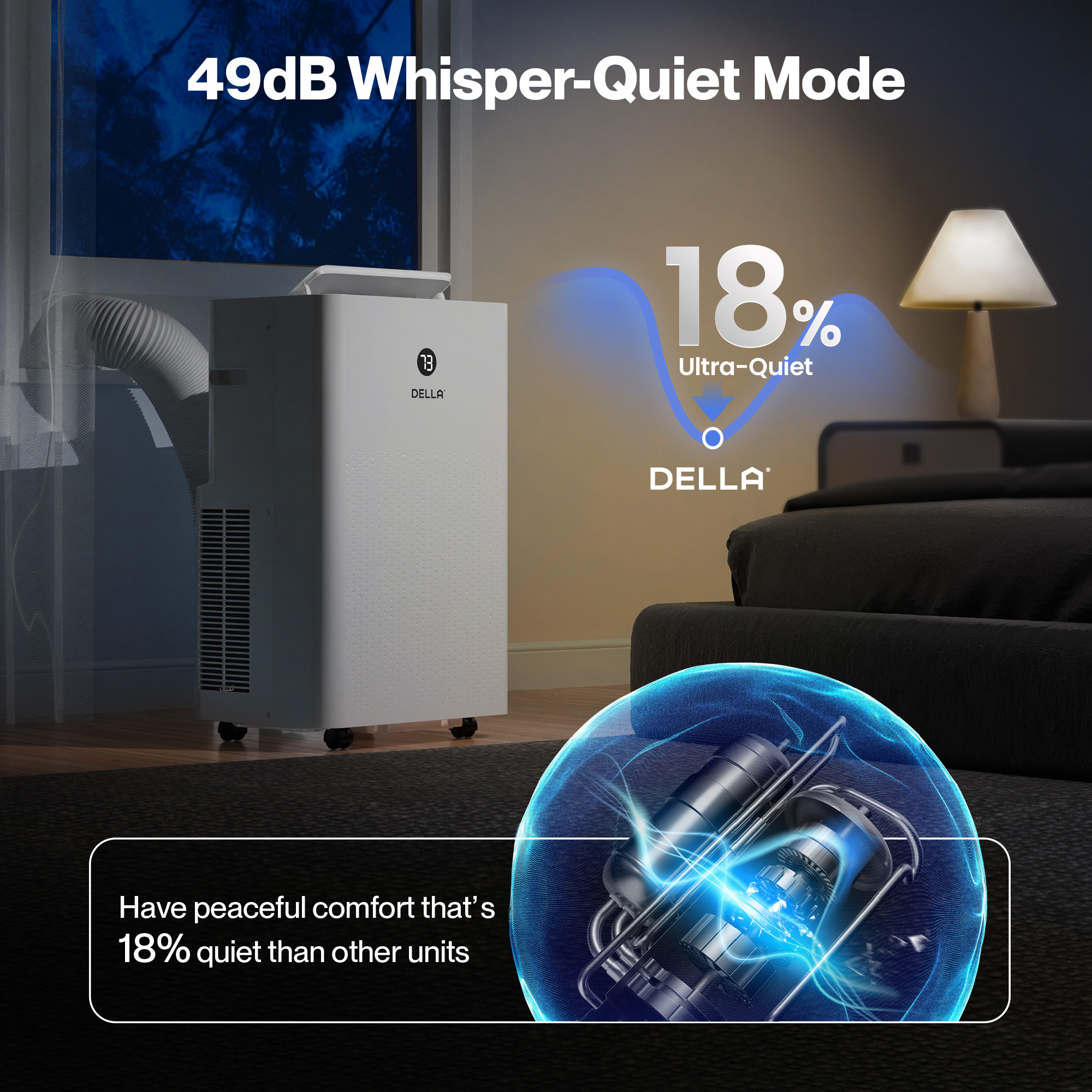 14,000BTU Portable Air Conditioner w/Heat Pump, Cools Up To 650 Sq.Ft.