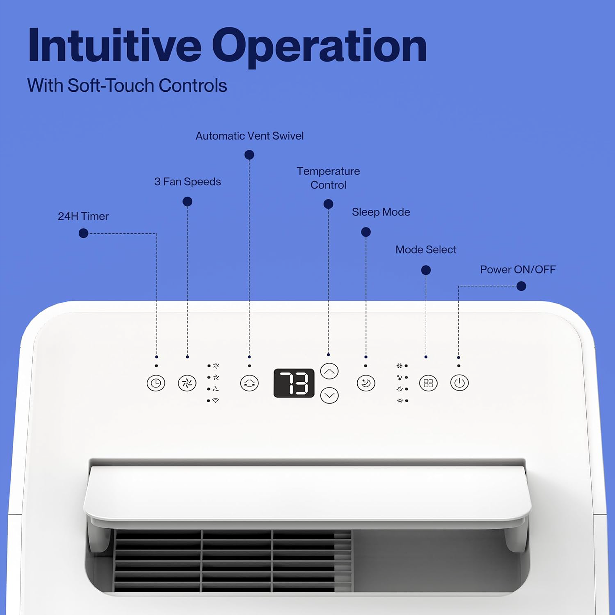 14,000BTU Portable Air Conditioner w/Heat Pump, Cools Up To 650 Sq.Ft.