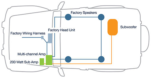 kicker vss substage powered subwoofer upgrade kit for 2006 2010 swra406__2 kicker vss substage powered subwoofer upgrade kit for 2006 2010,Jeep Jk Subwoofer Wiring Diagram