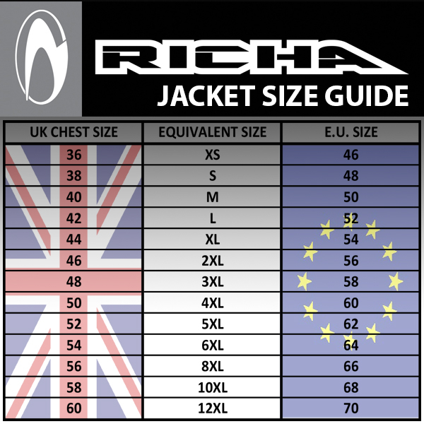 Richa Infinity Men's Textile Jacket - Black